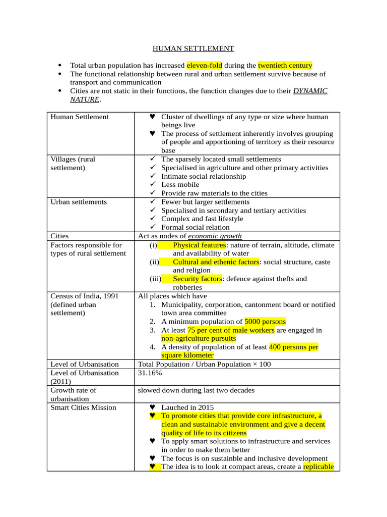 Human Settlement Dynamics and Types | PDF | City | Urbanization