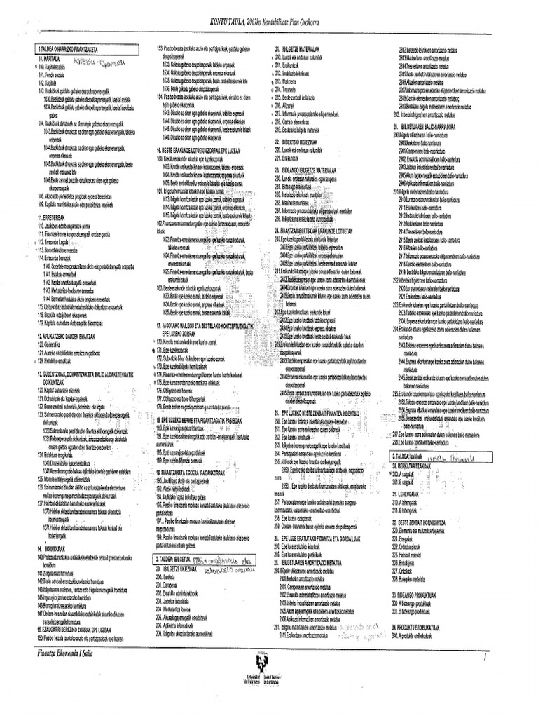 Kontu Taula Euskeraz | PDF