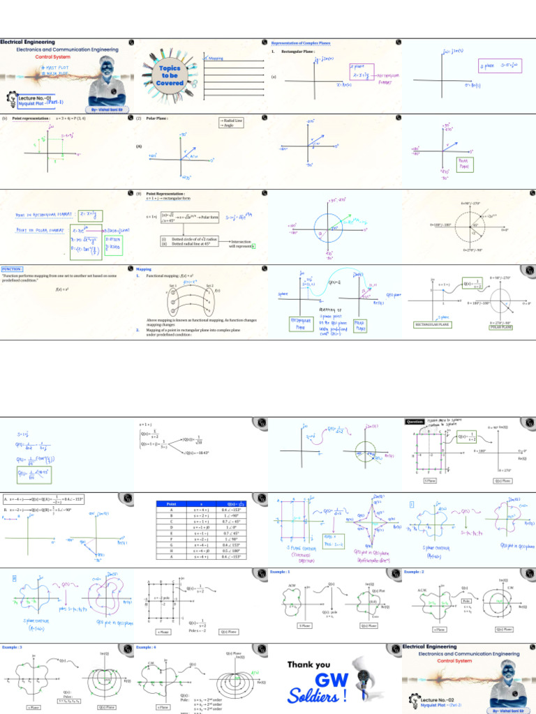 Nyquist Plot 01 Class Notes - Note-Merge (1) - Invert (1) (N-Up 4x4) | PDF
