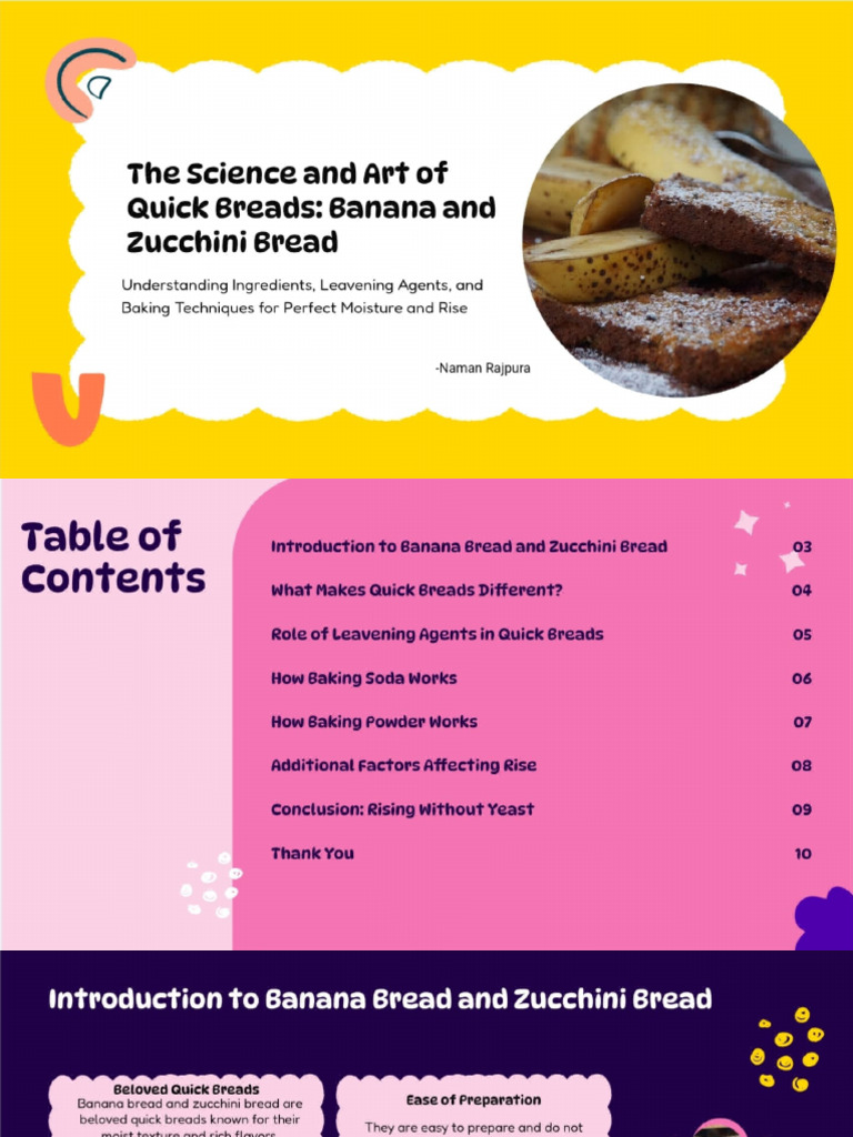 Quick Breads | PDF