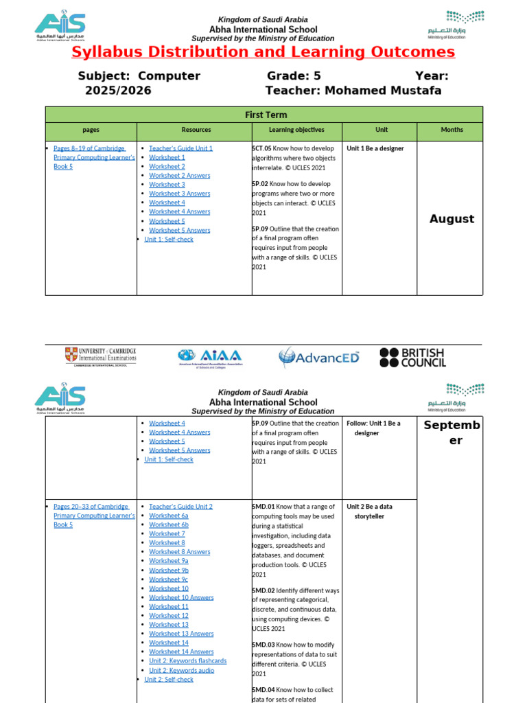 Computing Stage 5 Course Plan | PDF | Computer Network | Worksheet