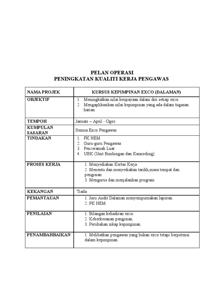 Soalan Temuduga Guru - Bluetooth Speak