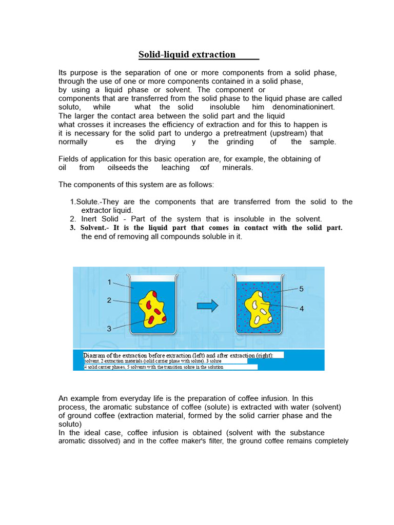 Solid-Liquid Extraction Explained | PDF | Solubility | Phase (Matter)