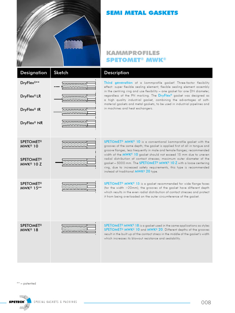 Special Gaskets & Packings Overview | PDF | Mechanical Engineering