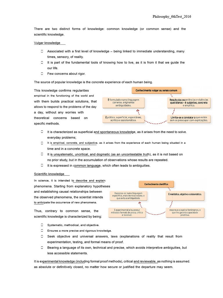 Common vs. Scientific Knowledge Explained | PDF | Falsifiability ...