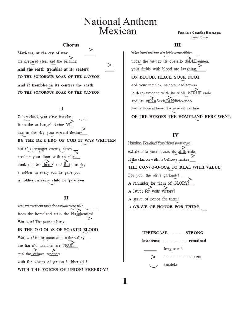 Mexican National Anthem PDF | PDF