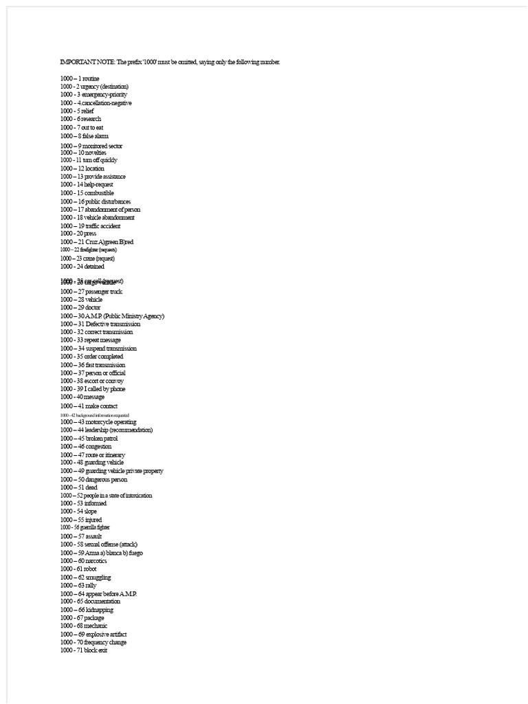 Vdocuments - MX Code-Thousand | PDF | Radio