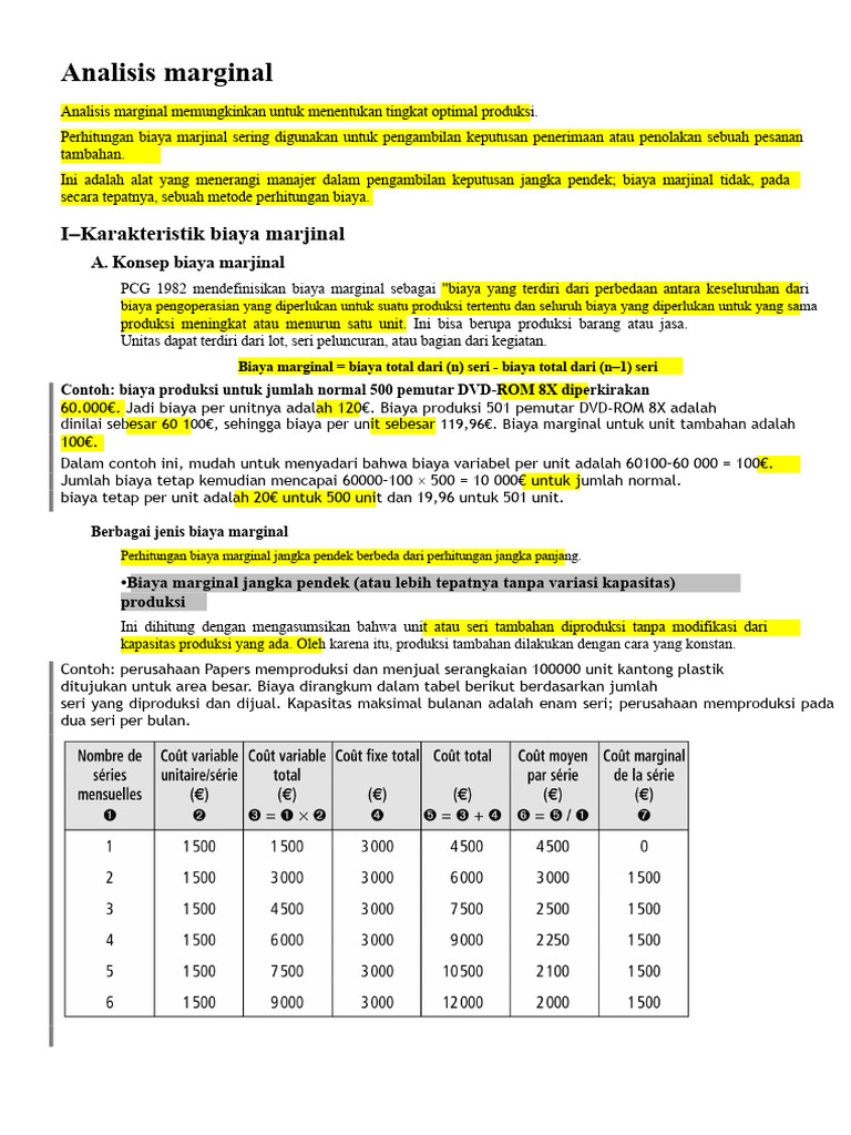 Analisis Biaya Marginal untuk Produksi Optimal | PDF