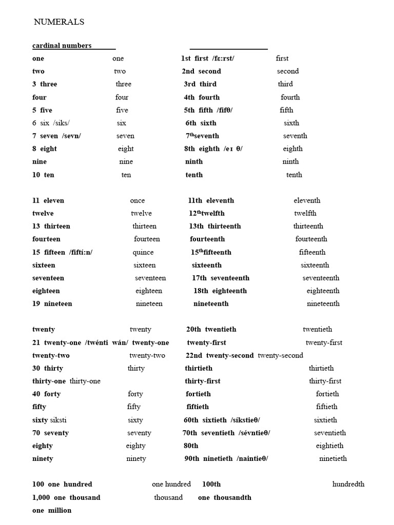 Understanding Cardinal Numbers and Ordinals | PDF