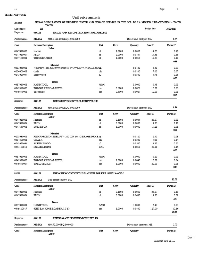 Sewer Network Installation Cost Analysis | PDF | Concrete | Sanitary Sewer