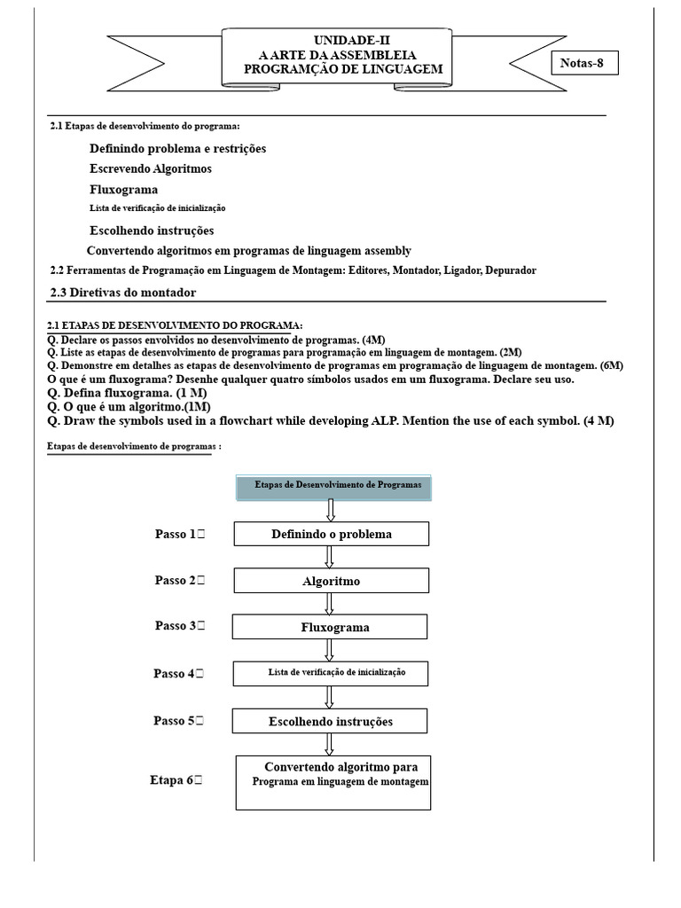 Etapas e Ferramentas da Linguagem Assembly | PDF | Linguagem Assembly ...