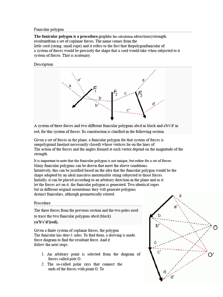 Funicular Polygon for Force Analysis | PDF | Force | Polygon