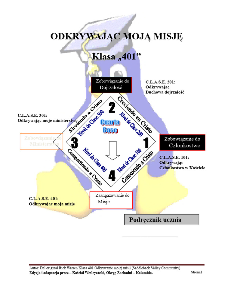 401 Uczeń PDF | PDF