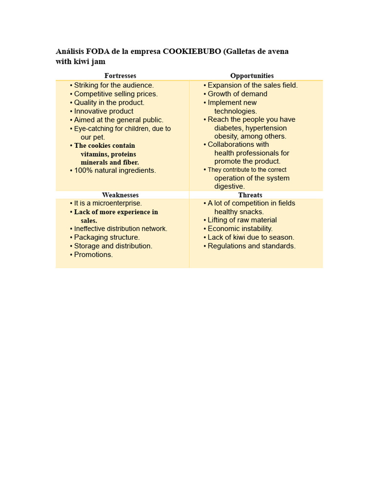 FODA Analysis of COOKIEBUBO Cookies | PDF