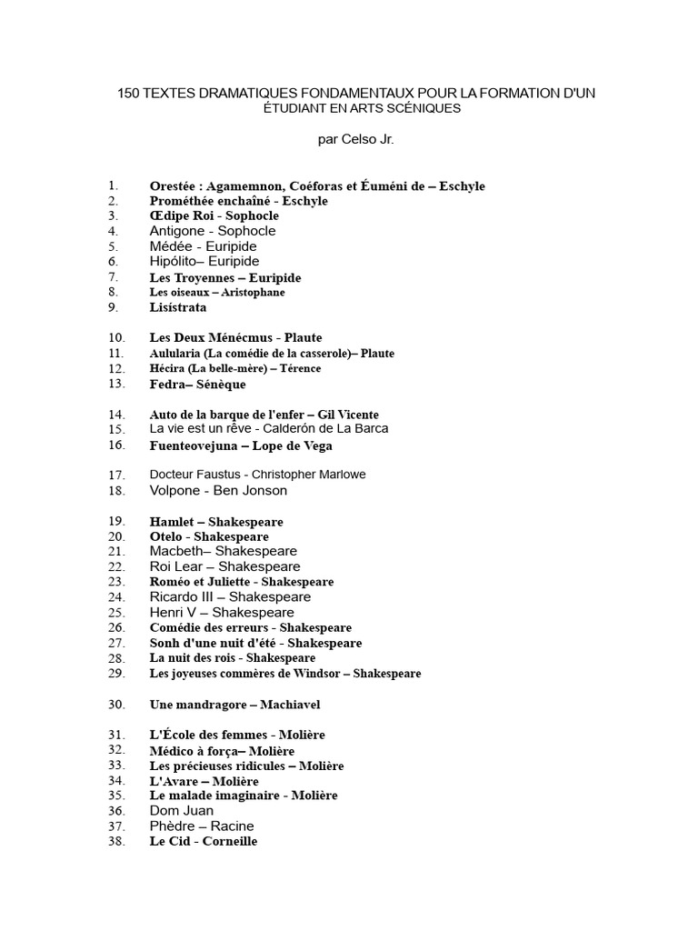 150 Textes Dramatiques Essentiels | PDF | William Shakespeare