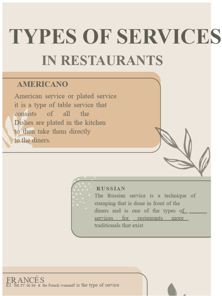infographic types of services | PDF