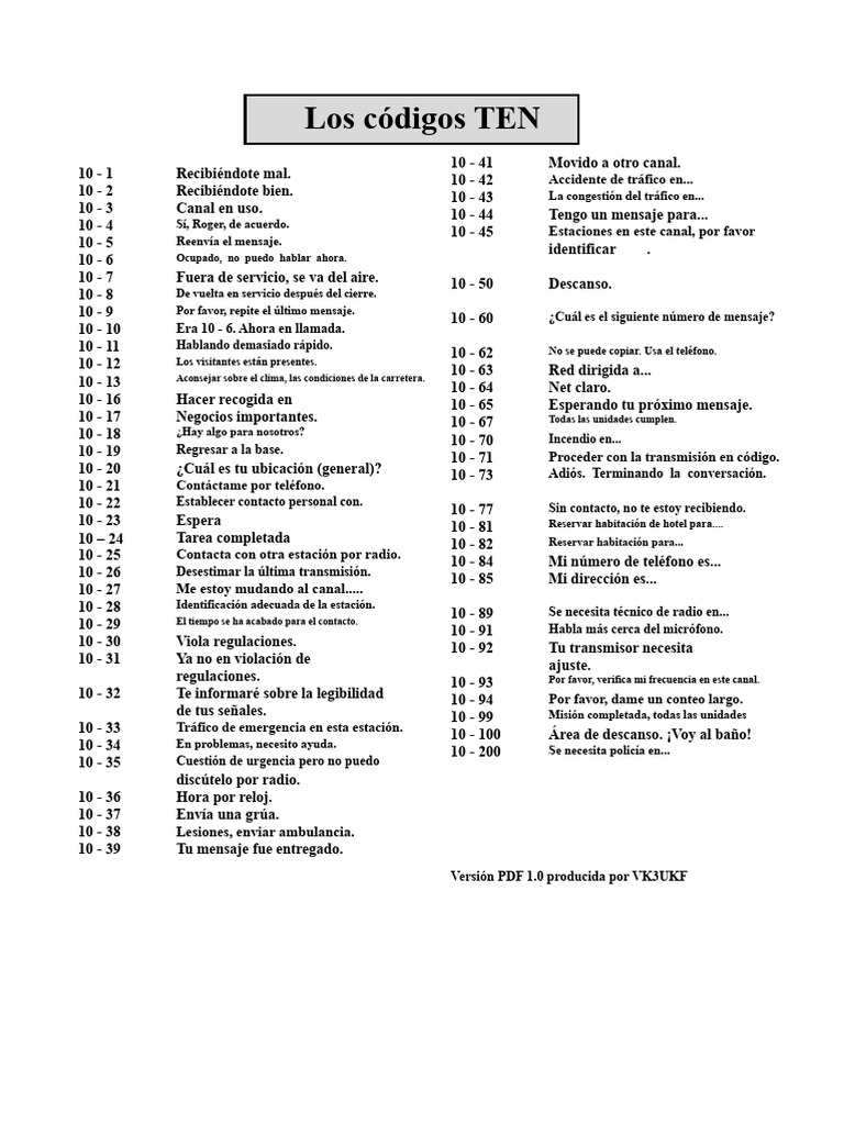 10códigosCB | PDF | Radiodifusión