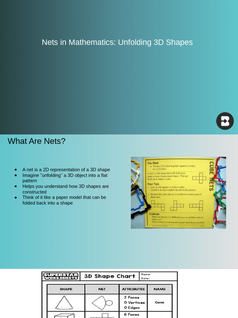 Nets of Cubes and Cuboids | PDF