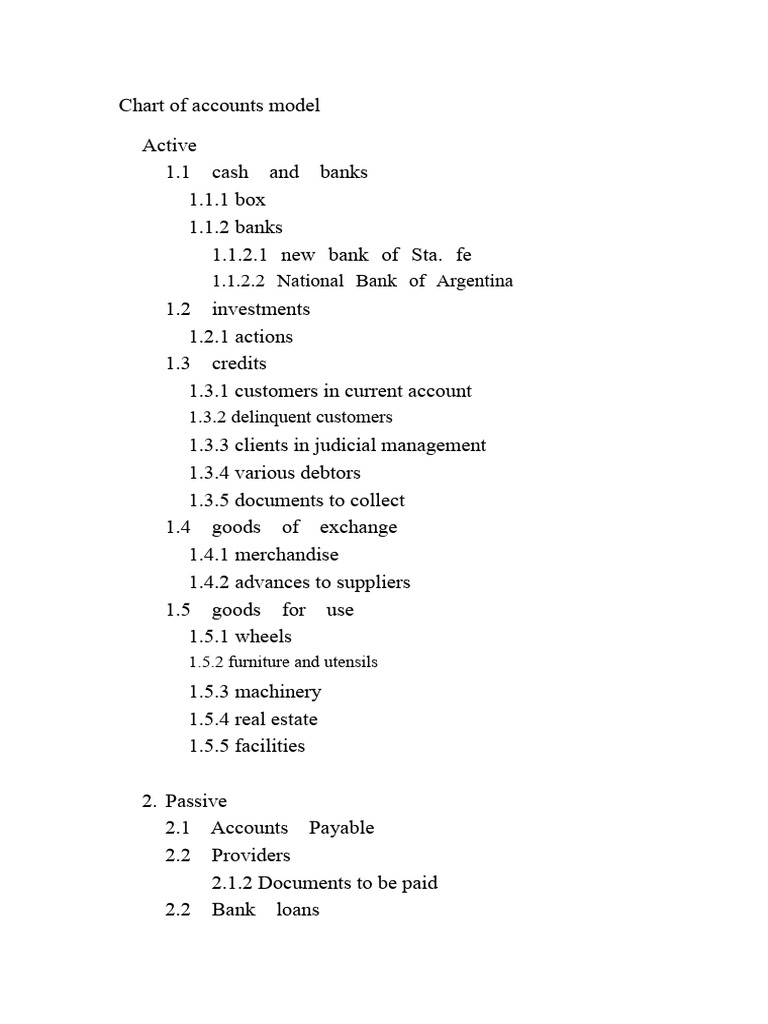 Chart of Accounts Model | PDF
