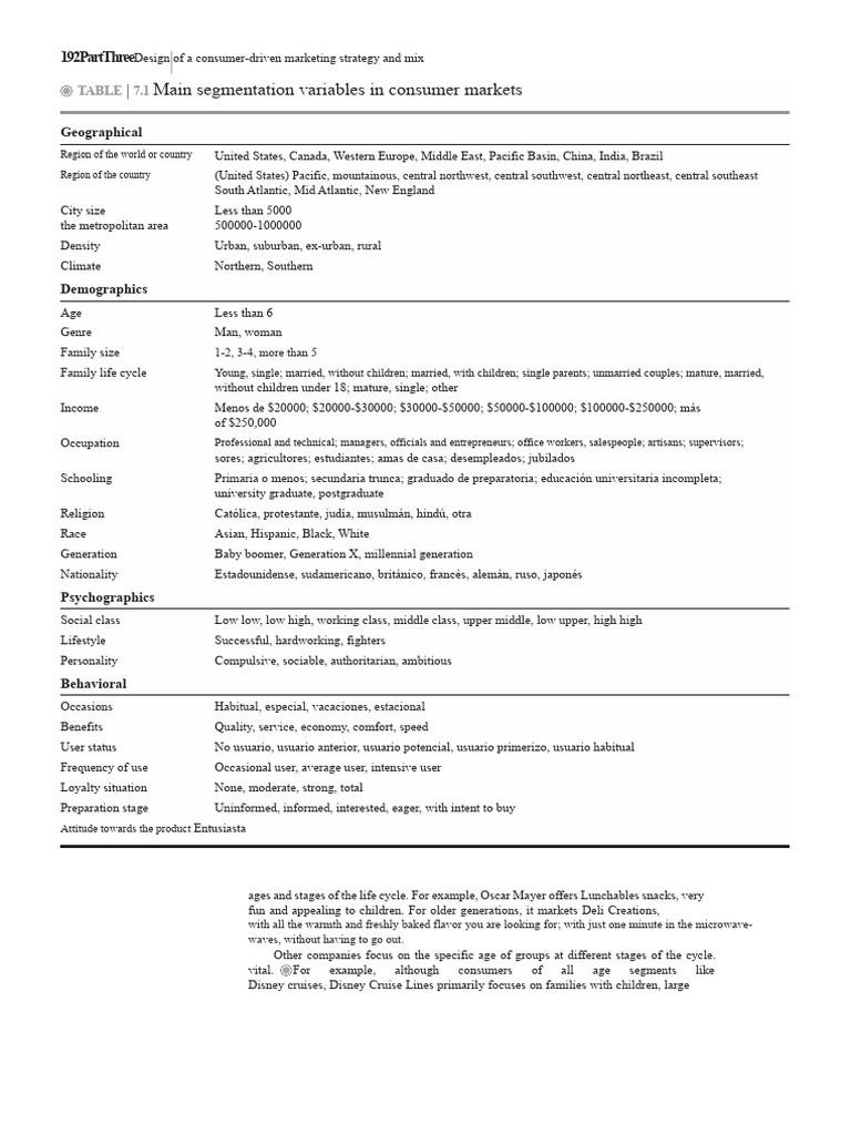 Consumer Market Segmentation Variables | PDF | Market Segmentation