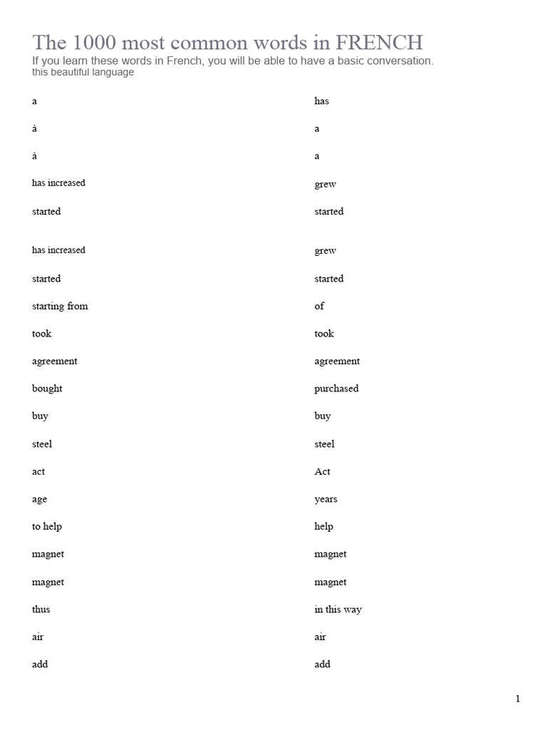 Common French Words for Beginners | PDF | Earth