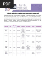 Cristais coloridos e pedras preciosas.pdf