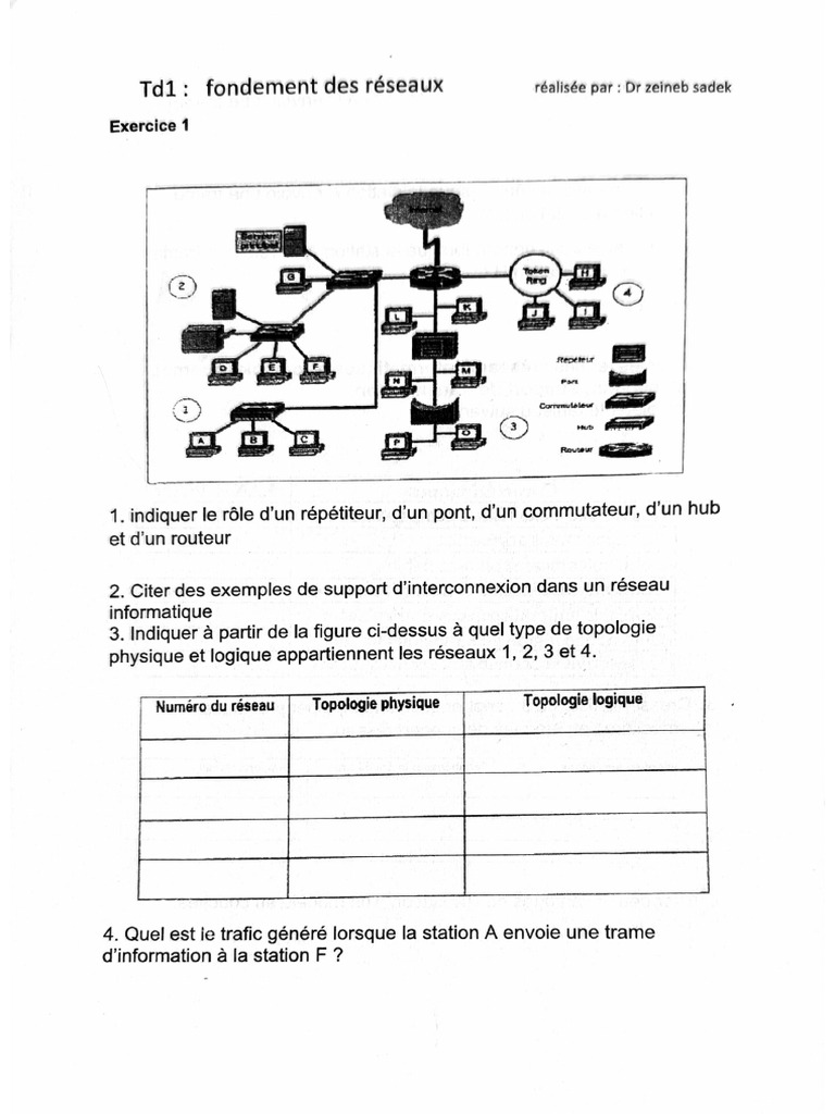 1 TD1 | PDF