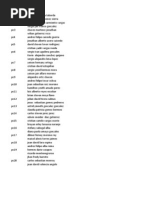 Full ID List | PDF | National Association Football Teams | Fifa ...