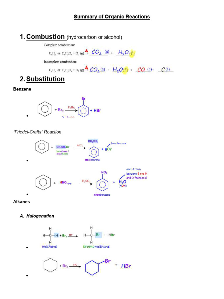 Summary of Organic Reactions (Typed 2024) | PDF