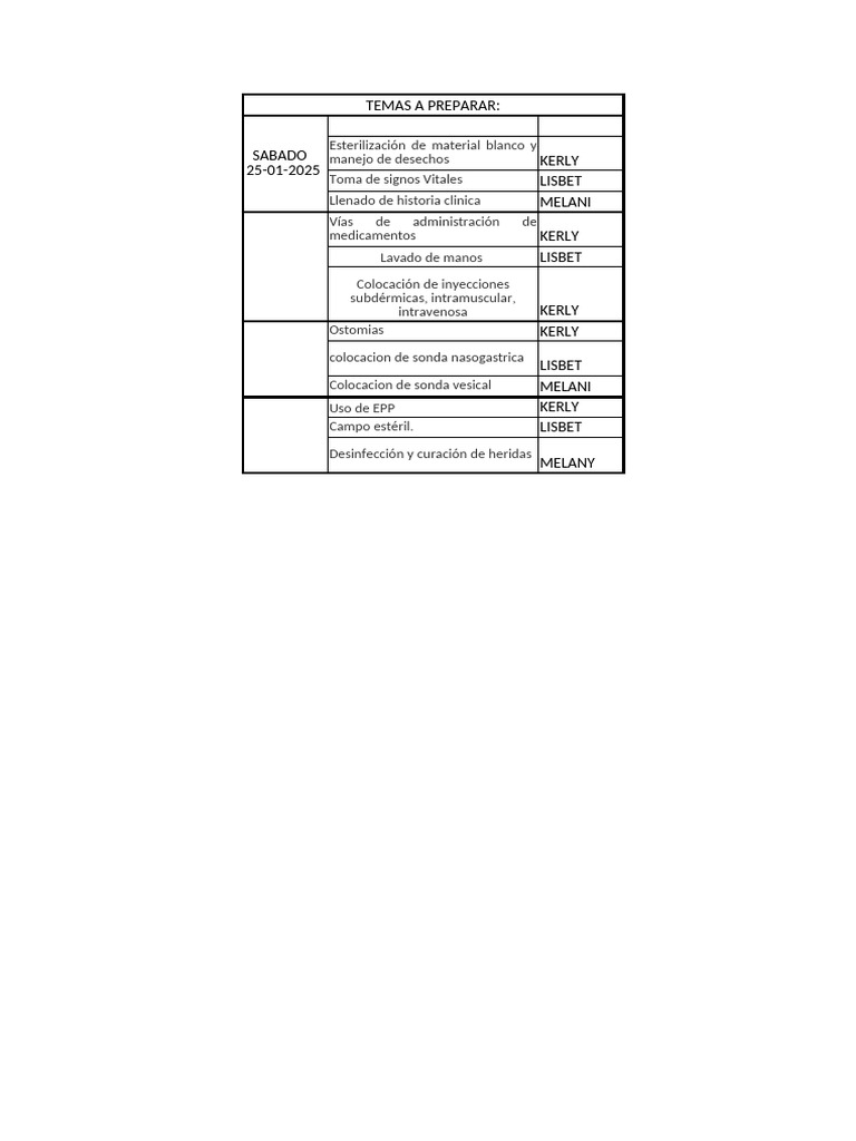Temas de Estudio | PDF