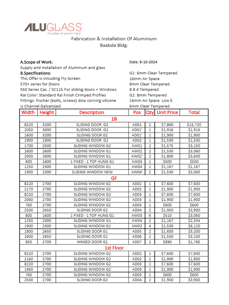 Aluminum & Glass Installation Quotation | PDF | Window | Door