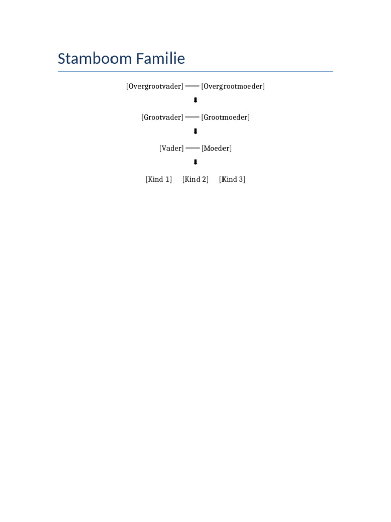 Stamboom Template | PDF