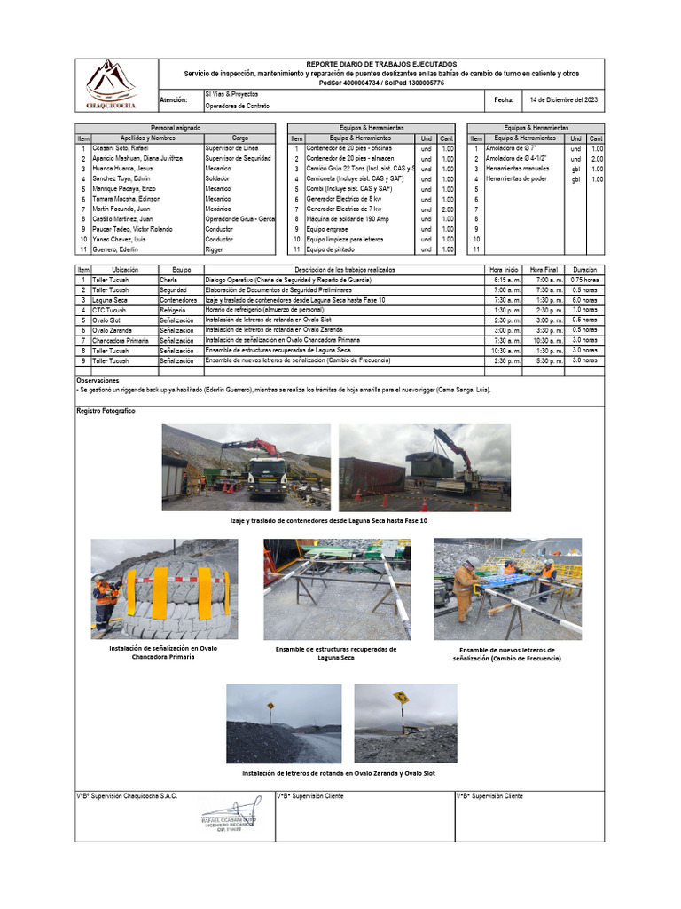 RD 14 Dic 23 | PDF