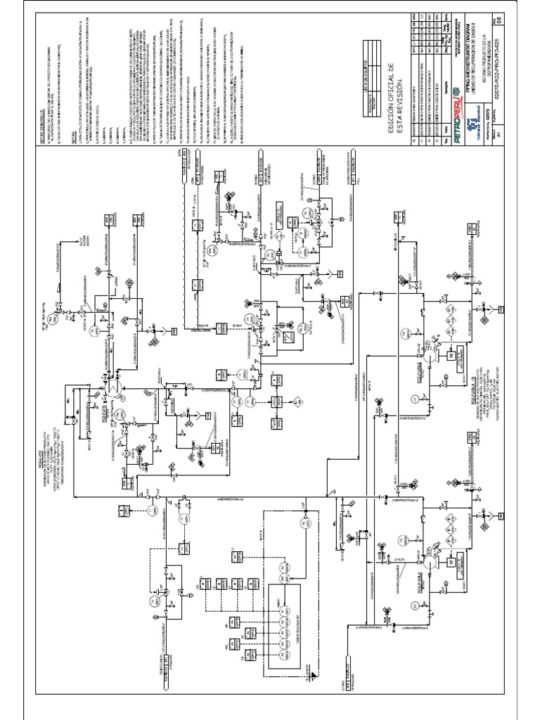 RG2 Pro Pid 025 | PDF