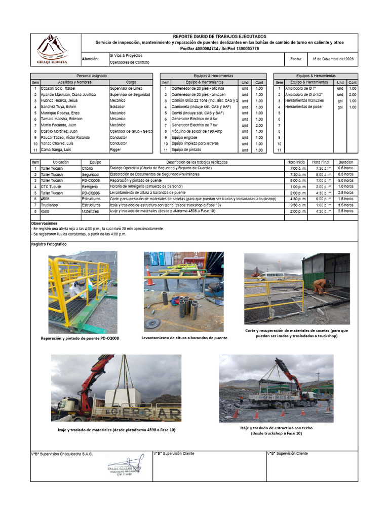 RD 18 Dic 23 | PDF