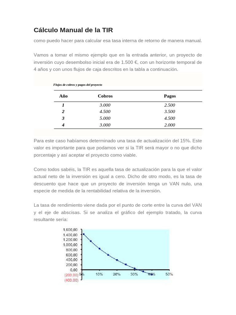Cálculo Manual de la TIR | PDF | Tasa interna de retorno