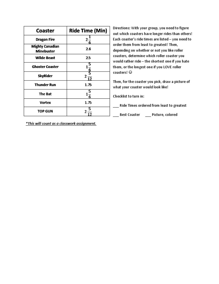 Roller Coaster Ride Time Comparison | PDF | History