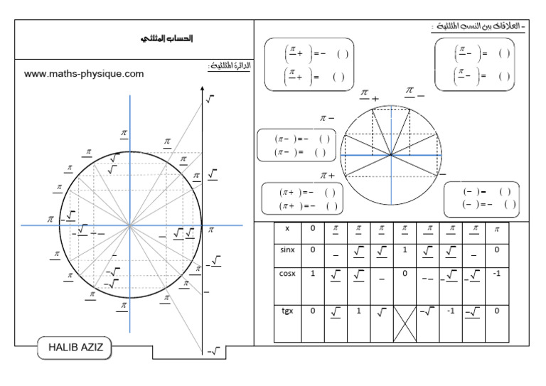 Math-Hor: Sin Cos 2 | PDF