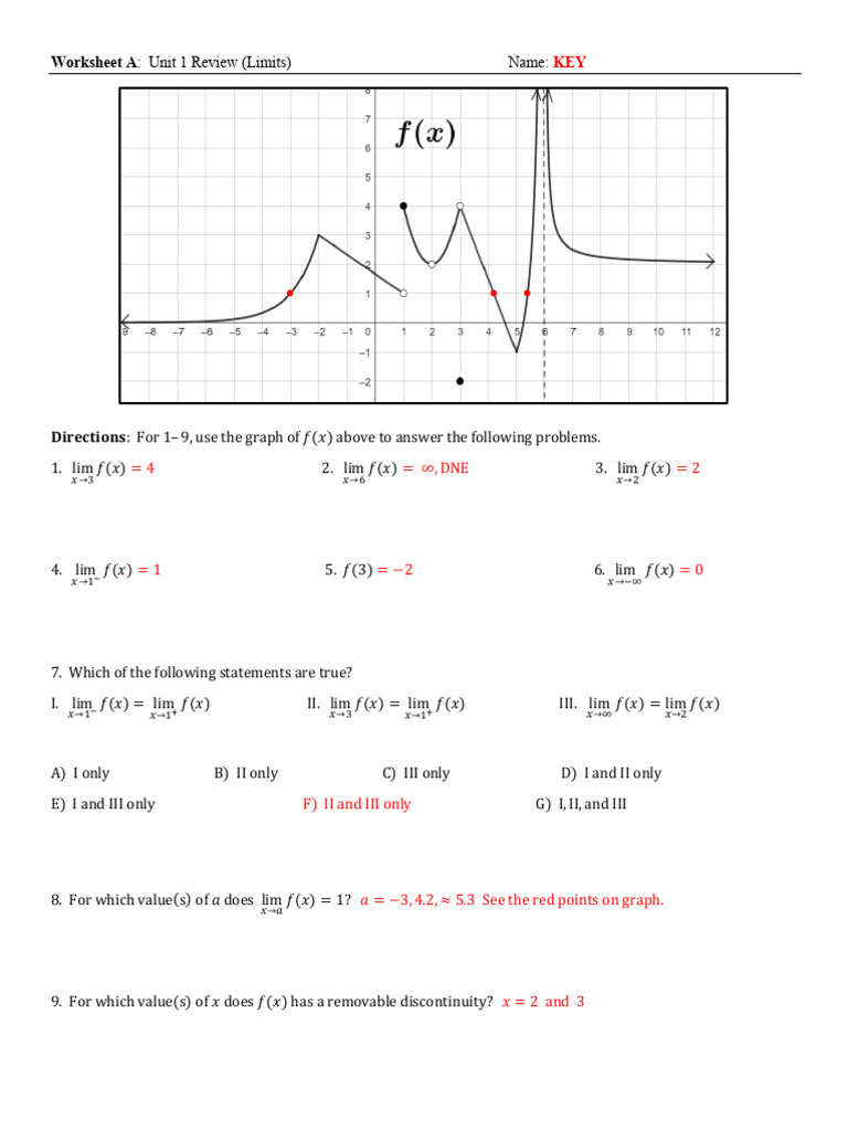 Limits Review Worksheet Key | PDF | Chess Theory | Chess