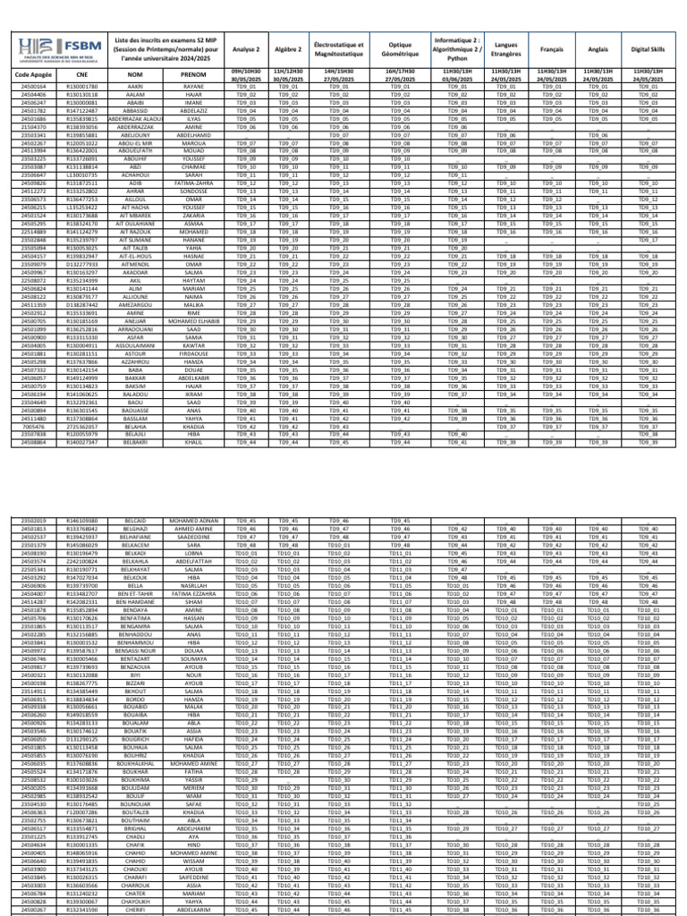 Liste des inscrits examens S2 MIP | PDF