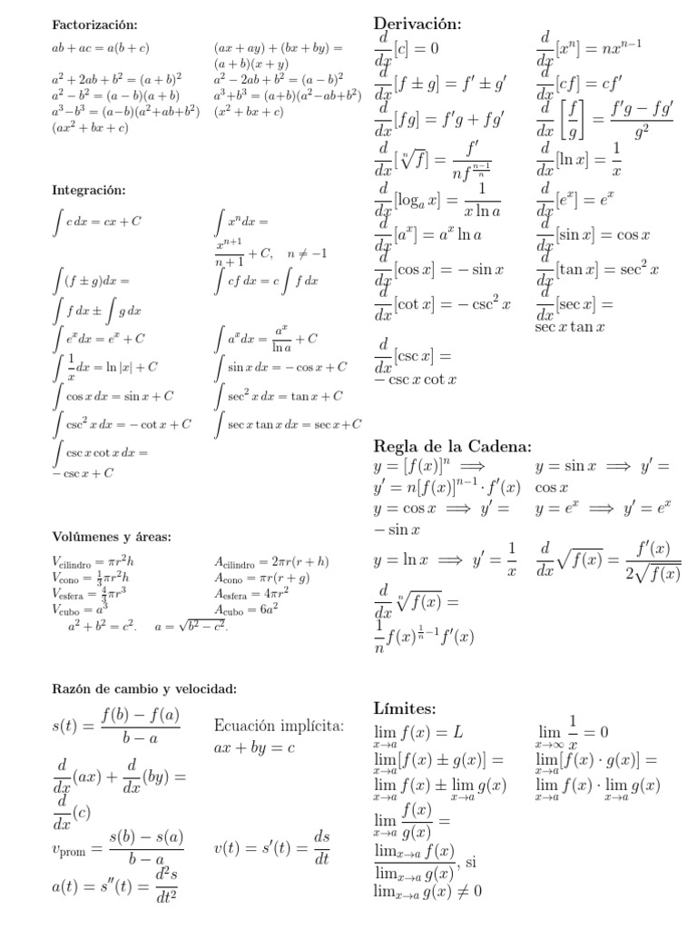 Introduction To Abstract Math Weekly Homework 1 | PDF
