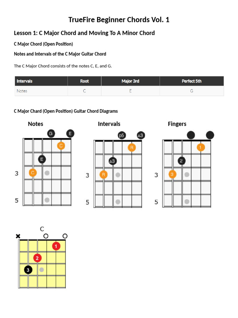 Beginner Guitar Chords Guide | PDF