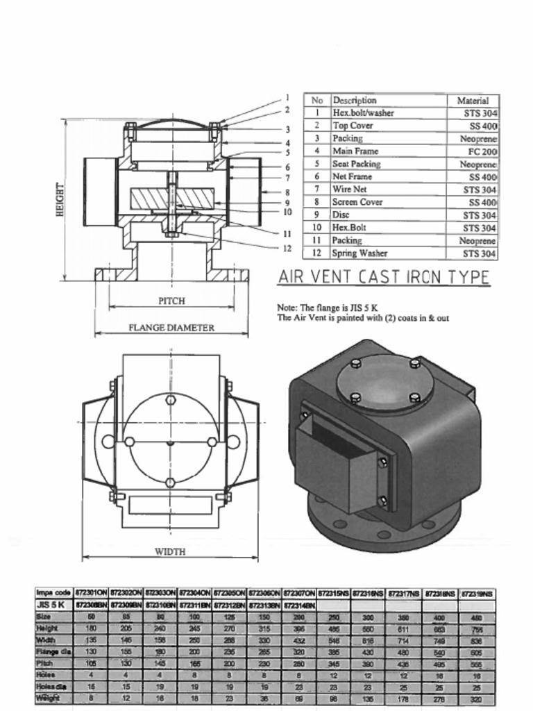 Air Vents | PDF