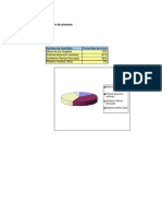 situacion de analisis de datos