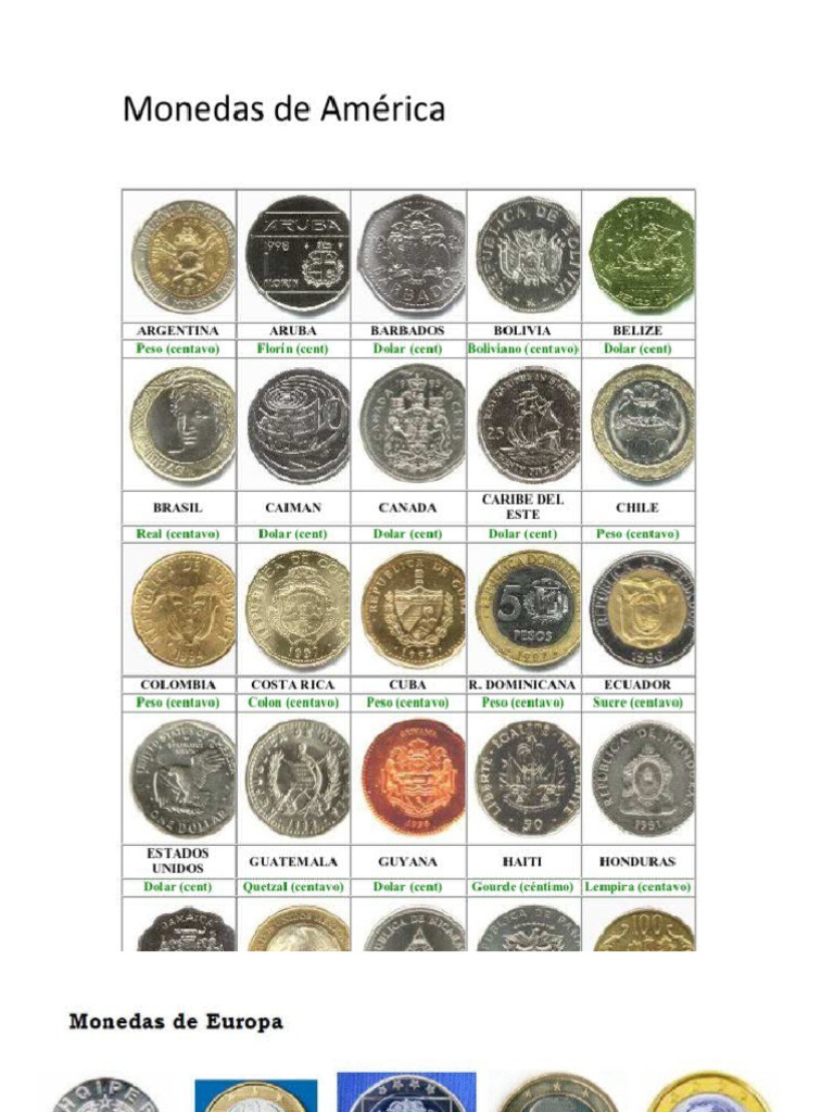 Monedas Del Mundo | PDF