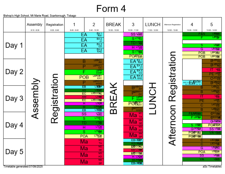Form 4 - 2025-2026 | PDF