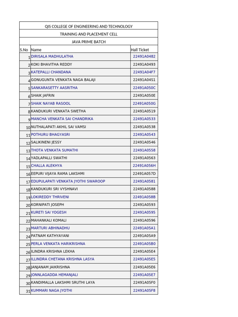 Final Year Java Prime Batch | PDF