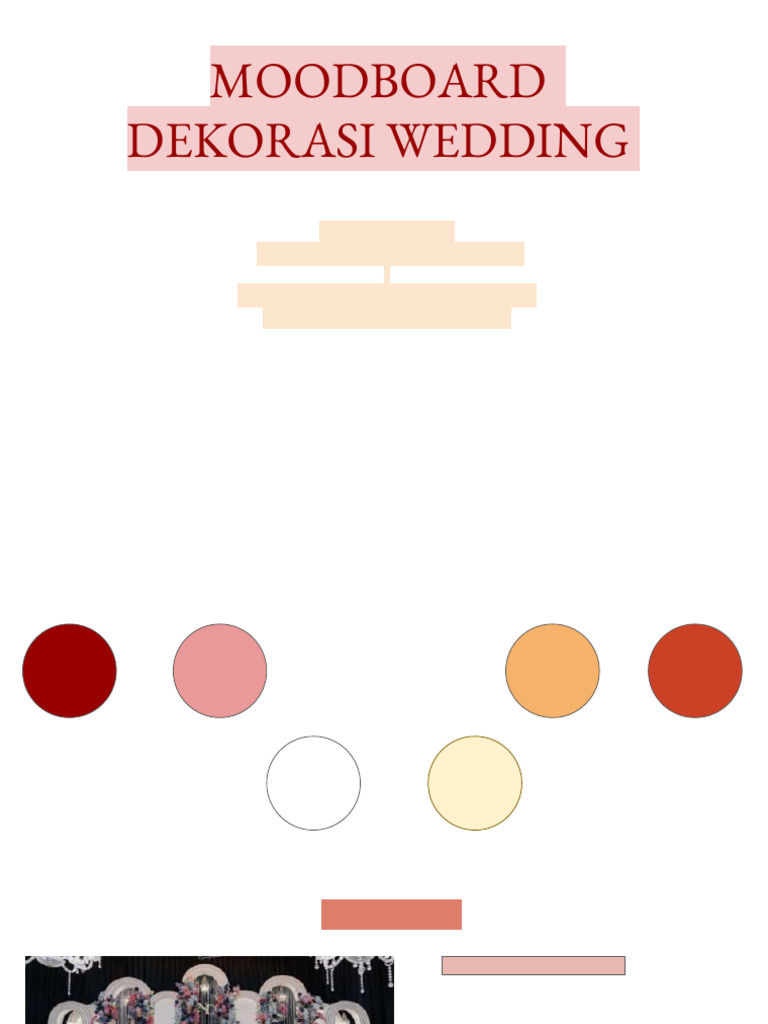 Dekorasi Wedding Ratna & Robi 2024 | PDF