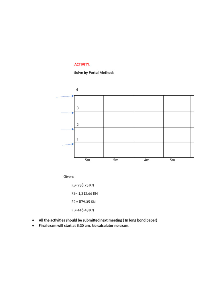 Portal Method Problem Solving Guide | PDF