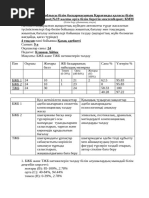 Бақша клиторы су ағыны